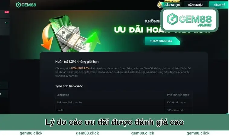 Khuyến Mãi GEM88 2 Lý do các ưu đãi được đánh giá cao